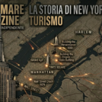 New York turismo skyline di Manhattan al tramonto